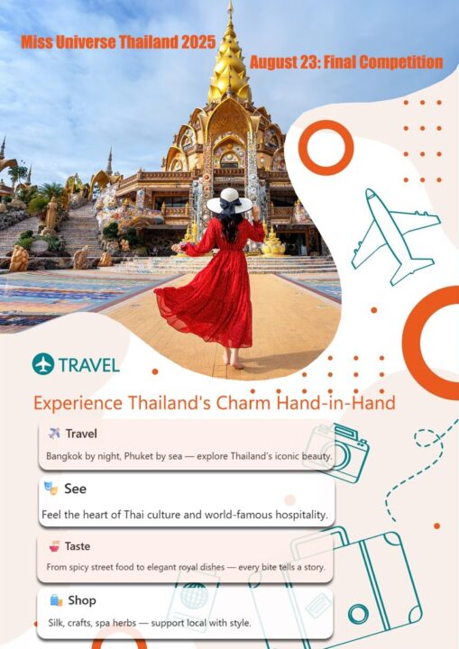Miss Universe Thailand 2025