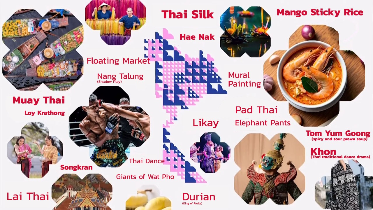 Soft Power Forum 2025