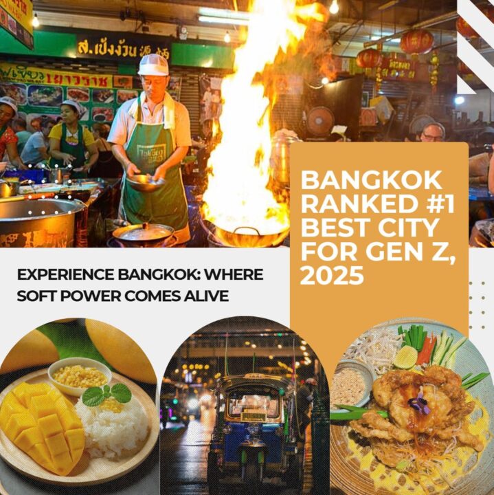 Bangkok Ranked 1 Best City for Gen Z 2025-1