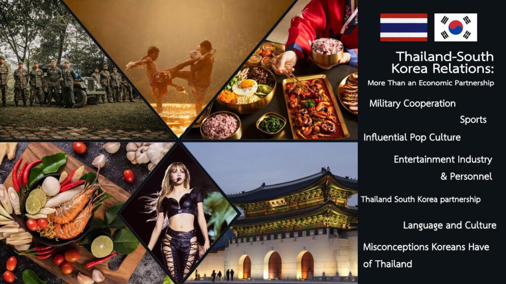Thailand-South Korea Relations