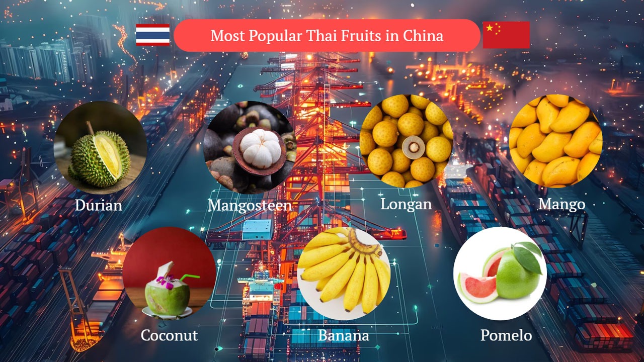 Thailand China Relations, Most Popular Thai Fruits in China