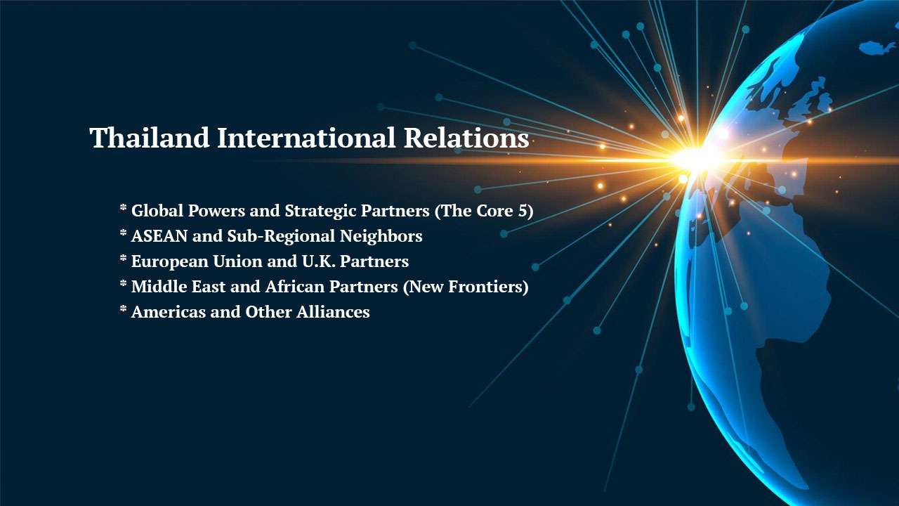 Thailand International Relations, Four Core Dimensions of Thailand Bilateral Relations