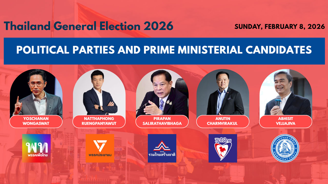 Thailand General Election 2026,Prime Ministerial Candidates