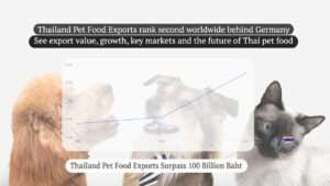 Thailand Pet Food Exports